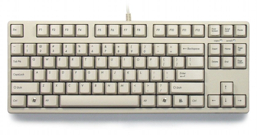 Tenkeyless keyboard