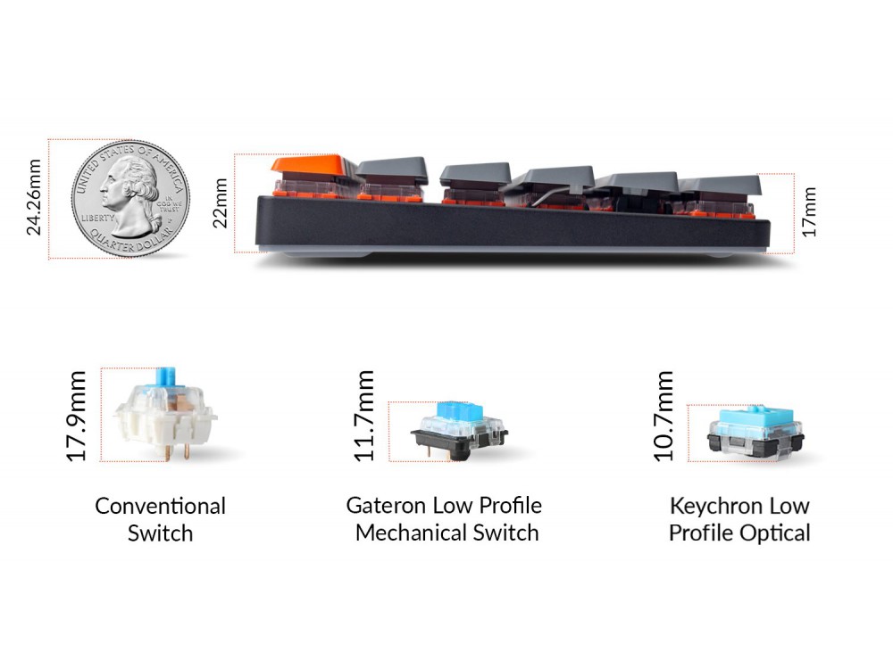 USA Keychron K3v2 Bluetooth Backlit Optical Click Ultra-slim Aluminium Mac/PC 75% Keyboard, picture 2