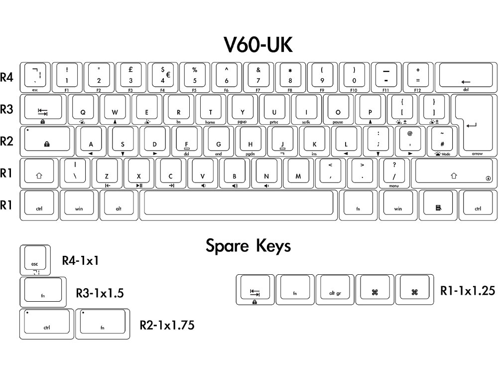 UK V60 Plus Dual Backlit 60% MX Brown Tactile Keyboard, picture 3