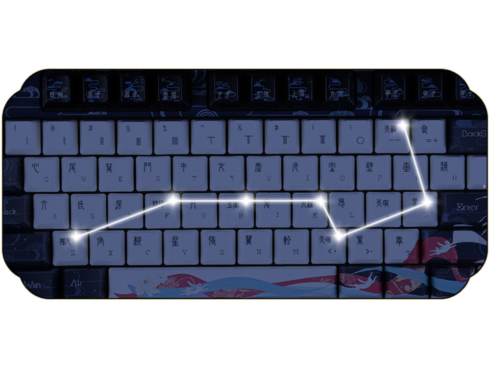 V503 USA VPM87 Chang' e PBT Backlit EC V2 Violet Keyboard, picture 3