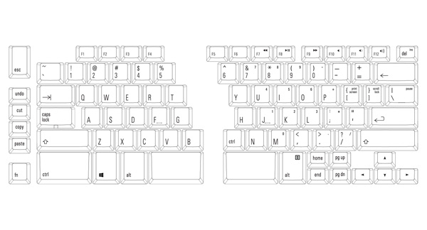 Here's the layout of the US version of the Ergo Pro.