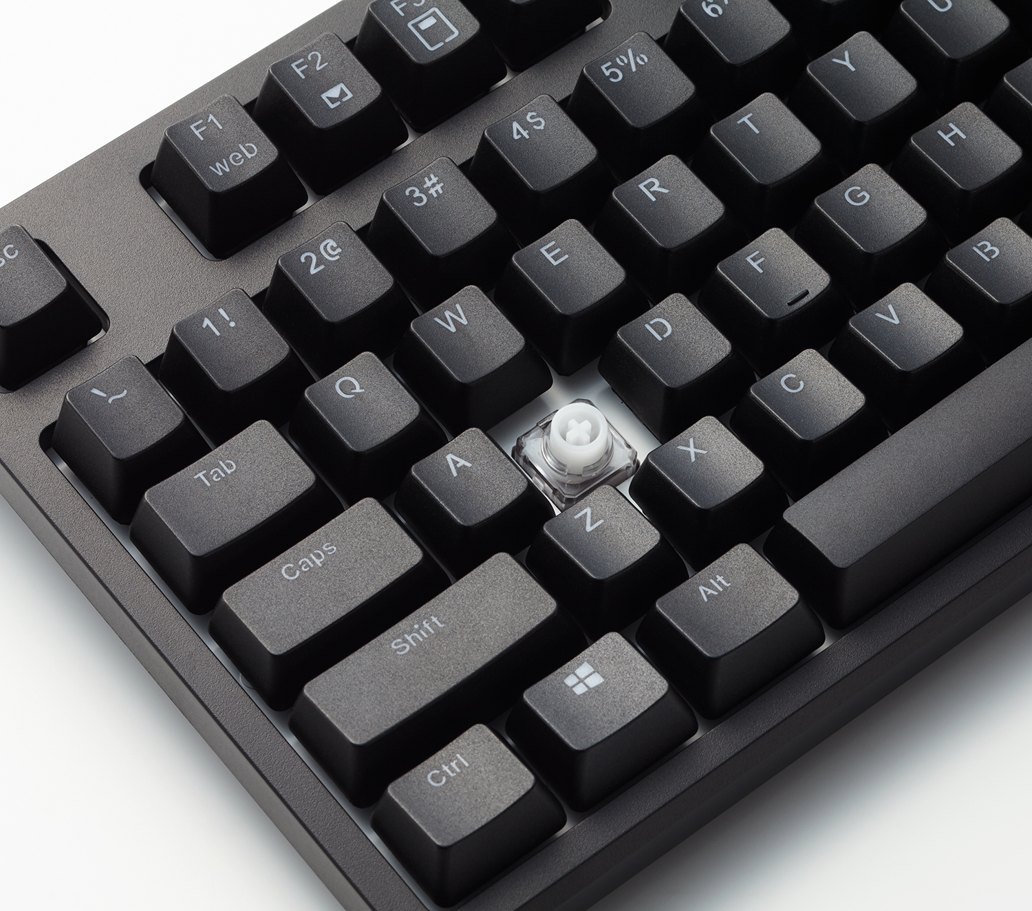 RGB-keystroke