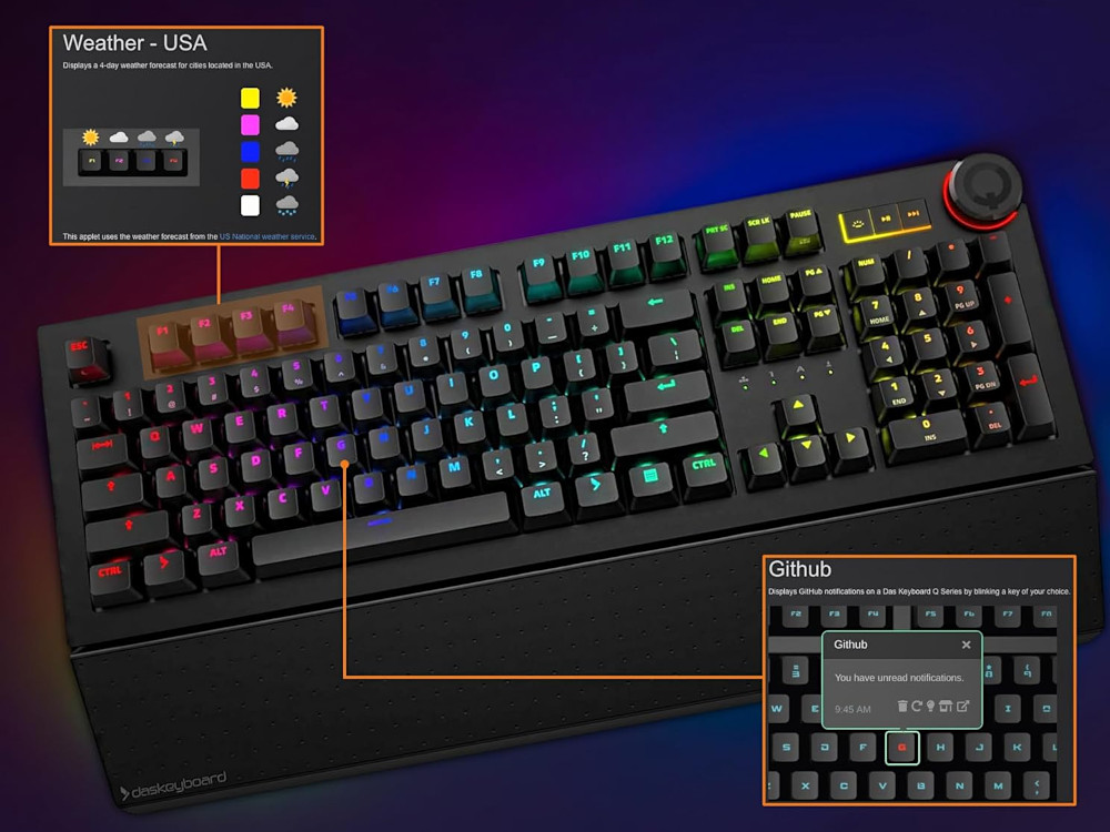 Das keyboard 5qs mkii smart RGB US