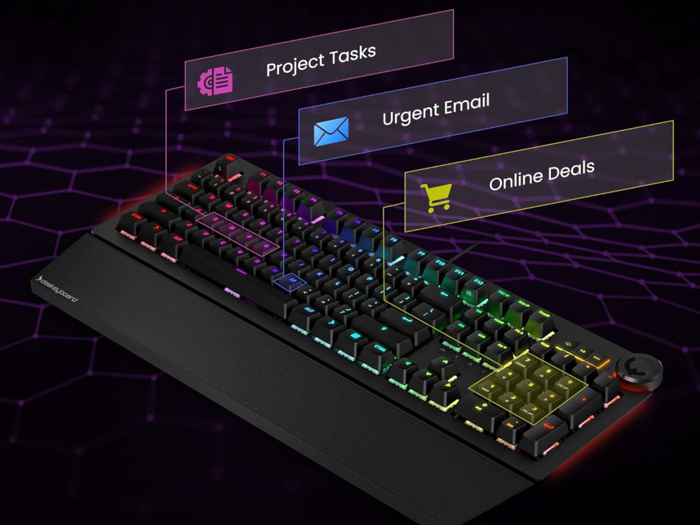 Das keyboard 5qs mkii smart RGB US