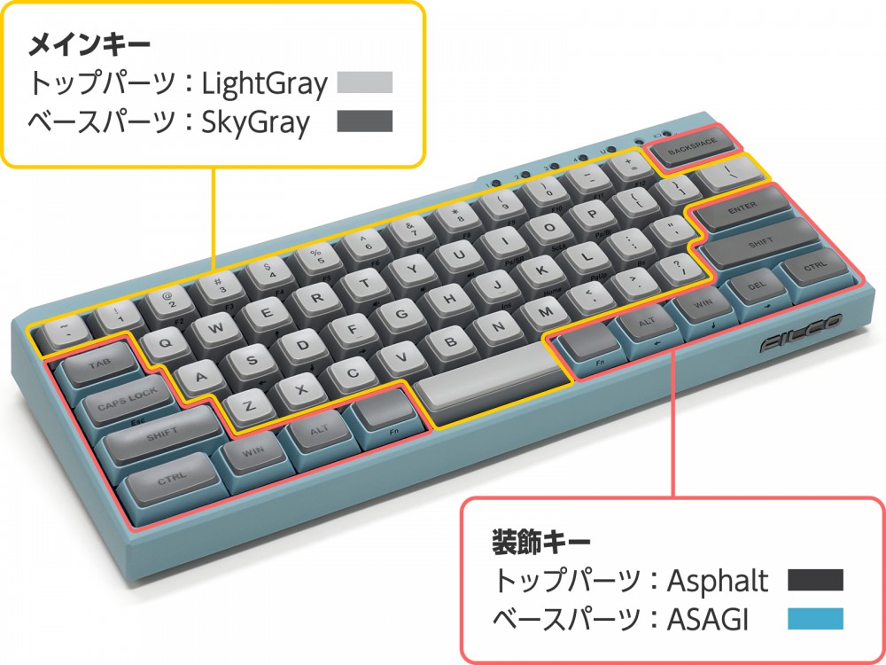 Filco minila-r convertible asagi keyboard US