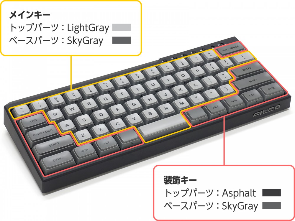 Filco minila-r convertible matte black keyboard US