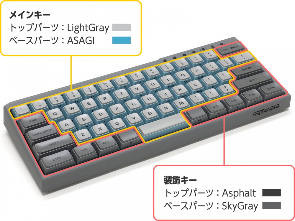 Filco minila-r convertible sky gray keyboard US