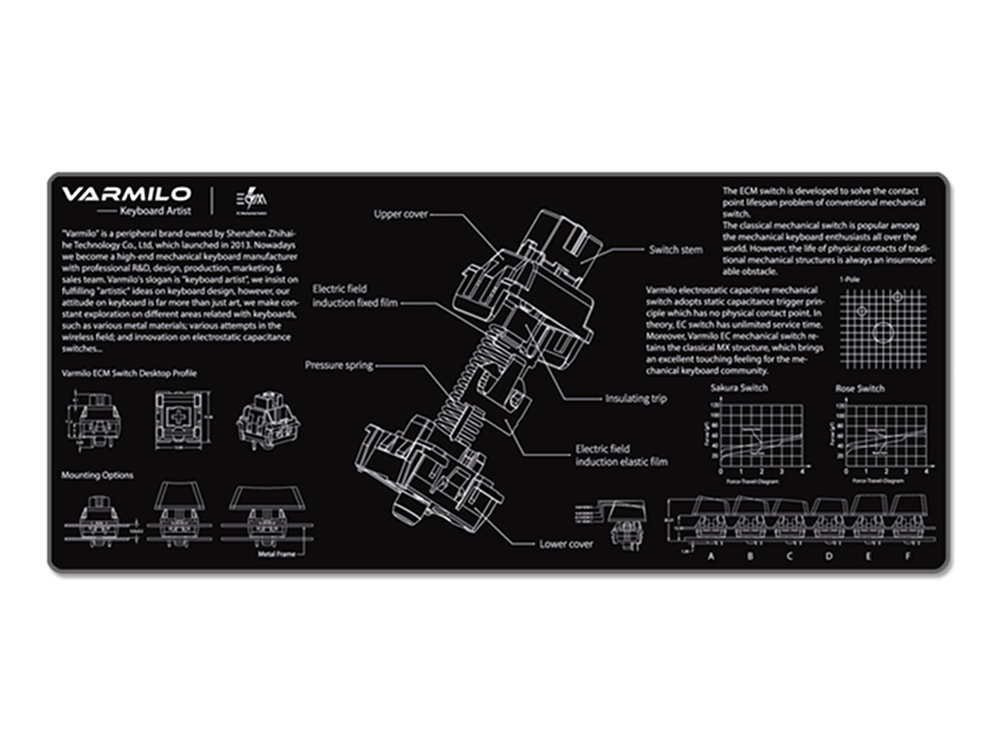 Varmilo EC Switch Desk Mat Extra Large
