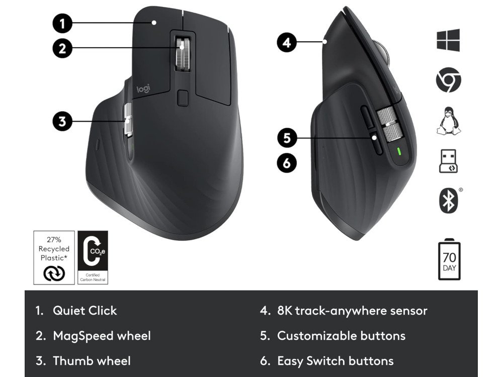 Logitech MX master