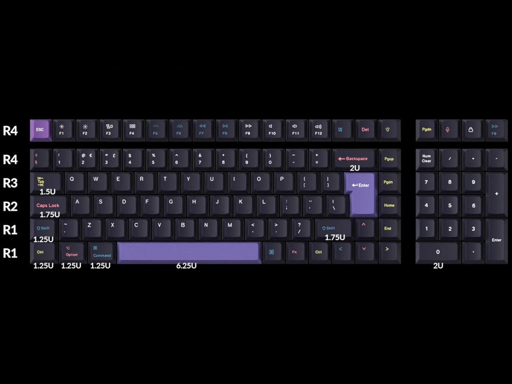 PBT full keycap set developer UK