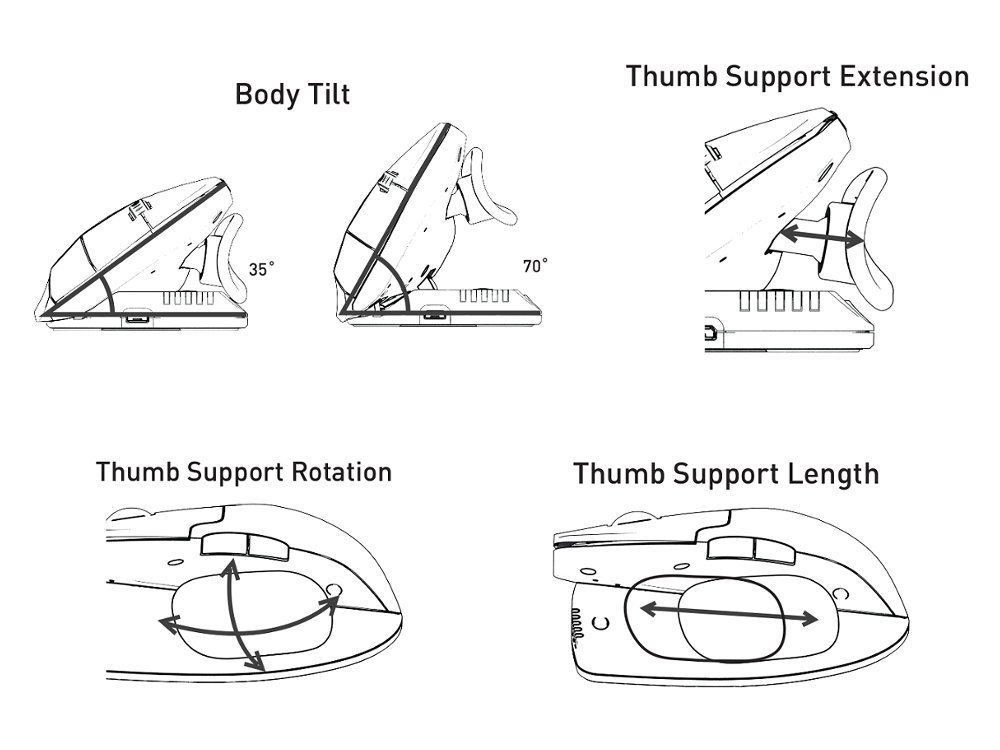 Unimouse ergonimc adjustable