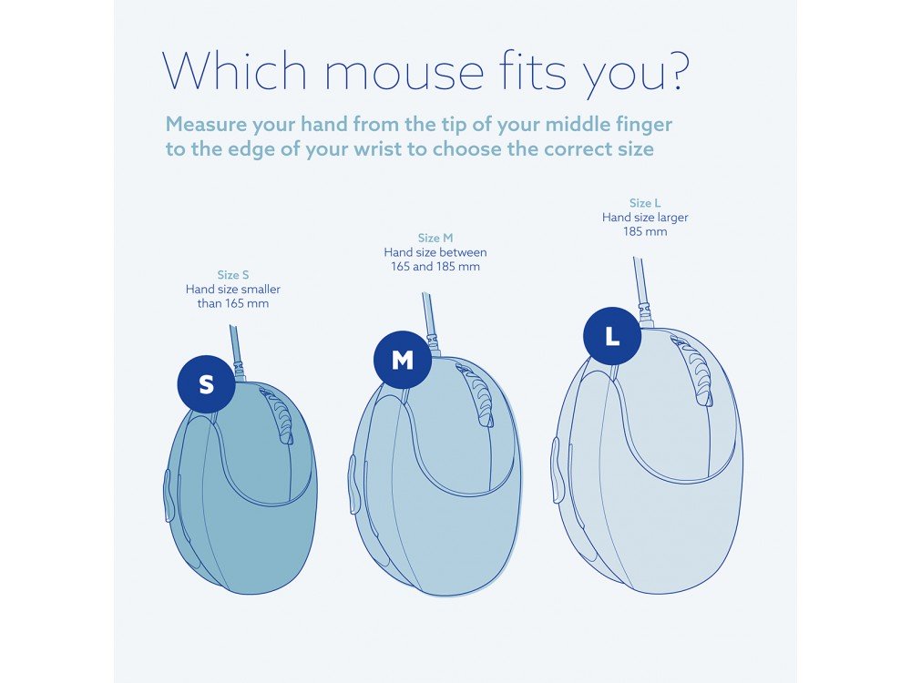 RGOHBRSWLBL 07 R-Go he ergo mouse small right bluetooth
